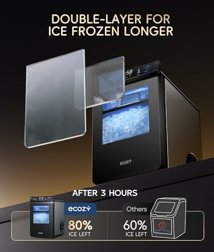 Ice maker with double-layer technology comparison chart.