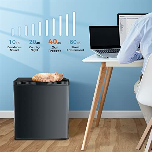 Mini fridge with a cat on top next to a desk and laptop.