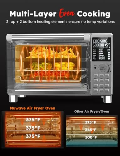 Nuwave air fryer oven with multi-layer cooking and comparison images.